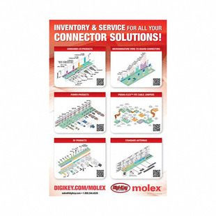 MOLEX-POSTER Image